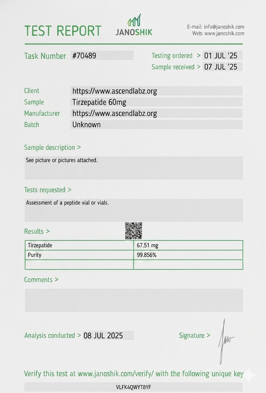 Tirzepatide 60mg Certificate of Analysis - 99.856% purity verified by Janoshik Analytical